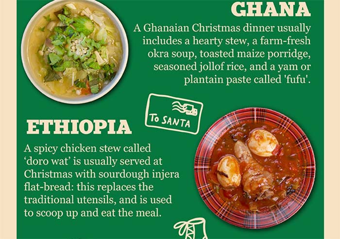 Christmas Dinners From Around The World